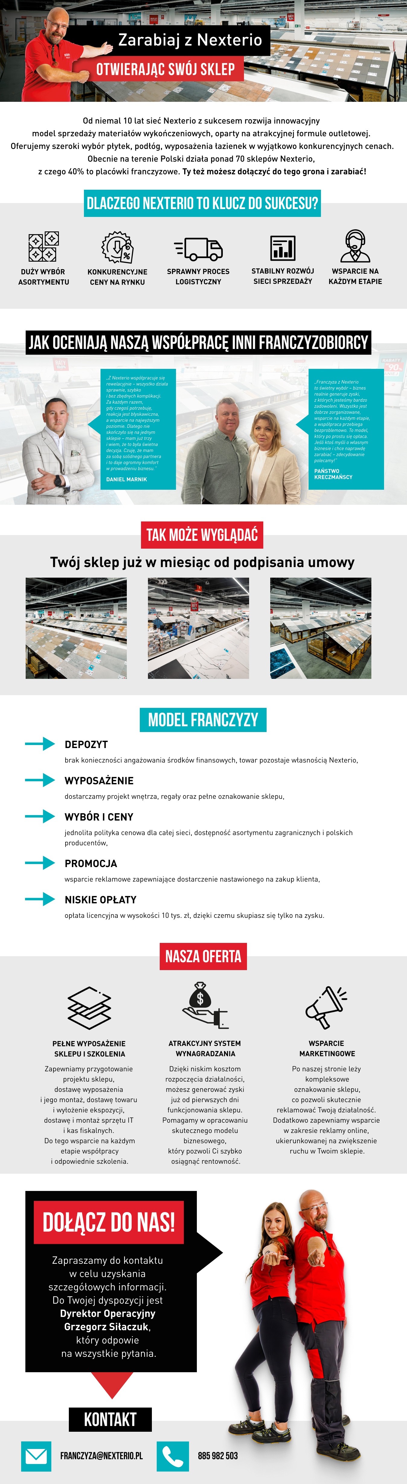 Franczyza w outlet nexterio